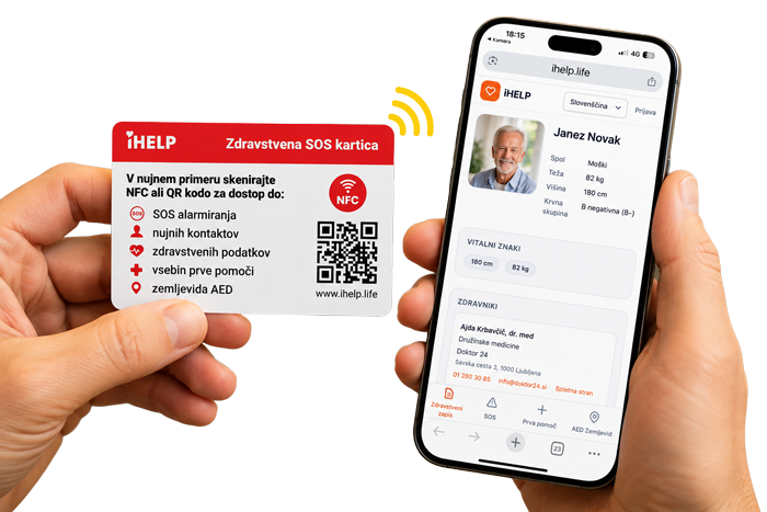 iHELP Emergency SOS Card - NFC and QR code